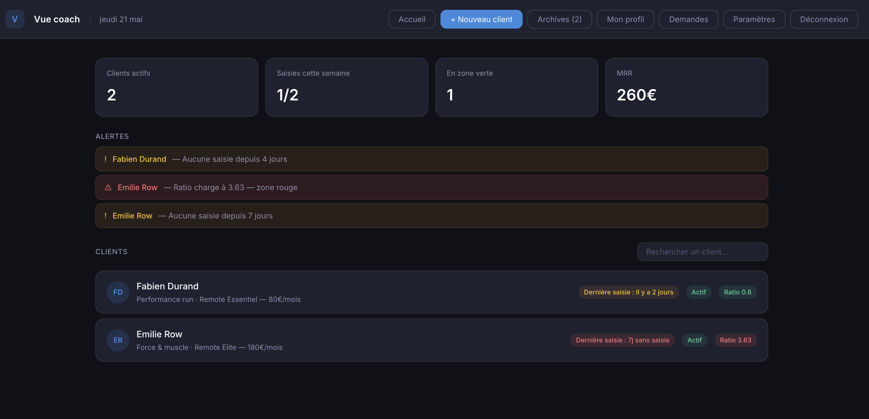 Dashboard Flowletics